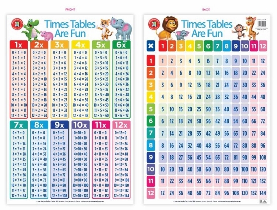 Picture of POSTER TIMES TABLES ARE FUN